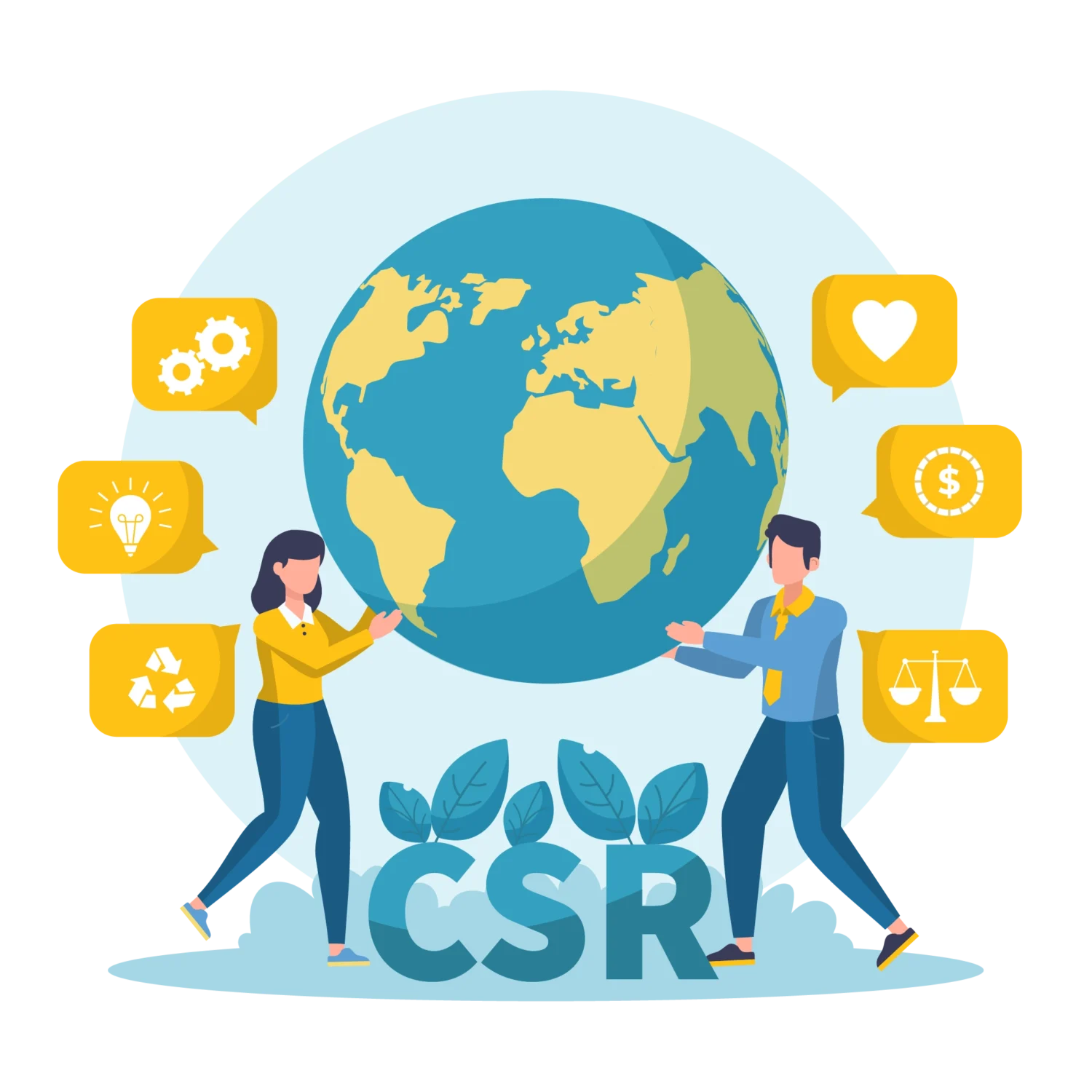Corporate Social Responsibility
